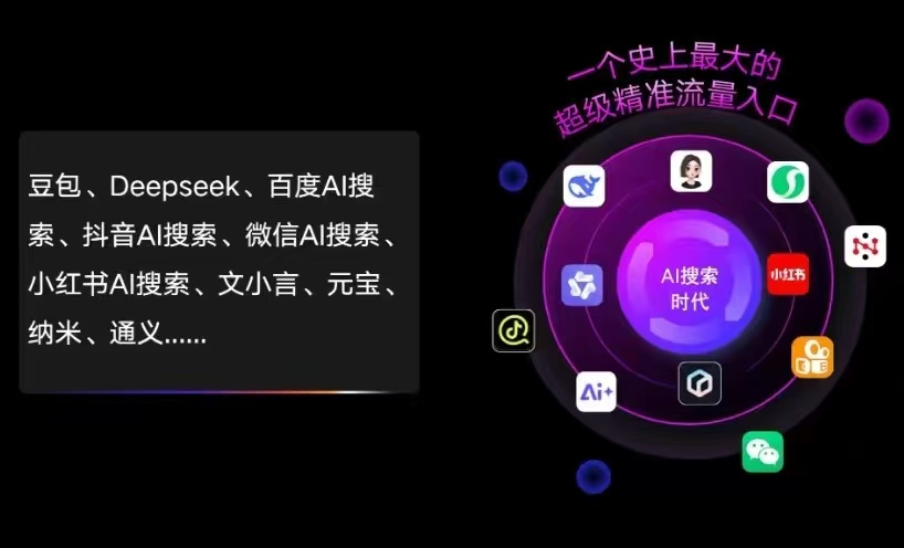 新津县AI智能推广新玩法，抢占搜索时代免费精准客源