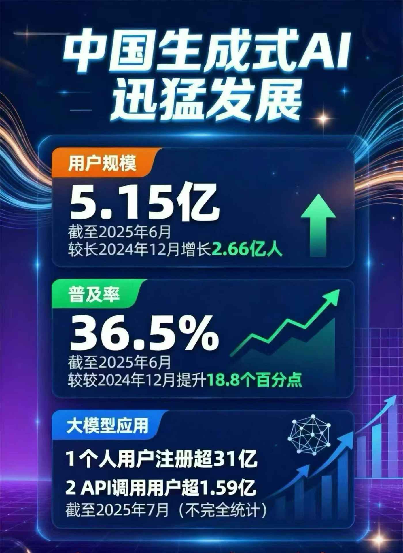 新津县豆包GEO优化是什么？内容创作核心逻辑解析