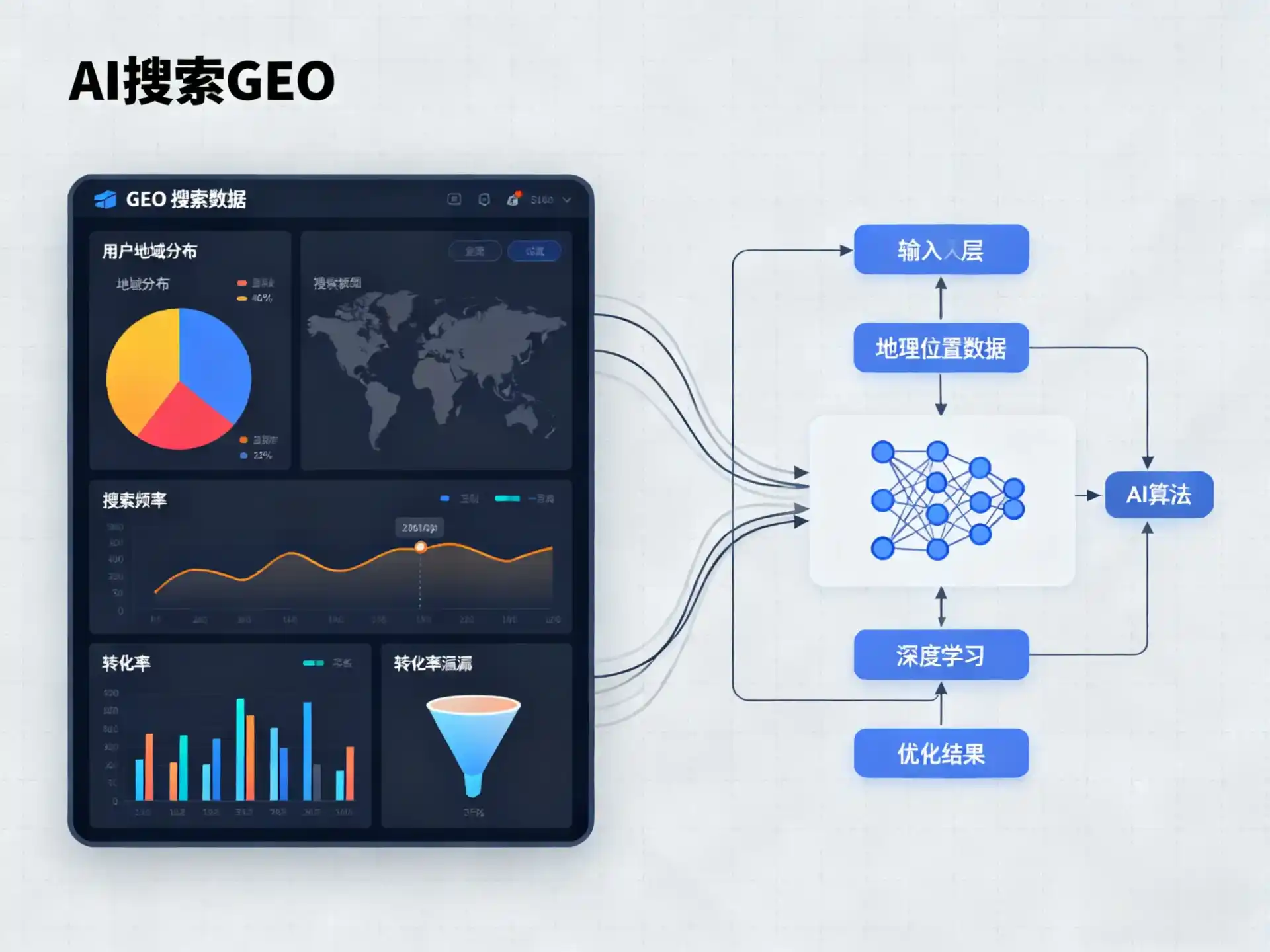 新津县GEO优化服务商该如何筛选？生成式引擎优化行业实践观察